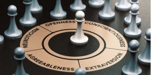 Employee Personality Traits