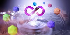 Why APIs and Microservices Are Vital for Digital Transformation