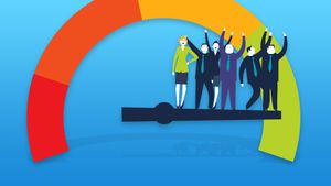 Future of Performance Management for HR: How to Measure Performance Future of Performance Management for HR: How to Measure Performance