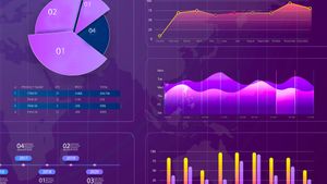 6 Martech Trends You Should Know Right Now