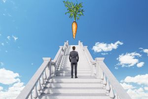 High Performance Behaviors