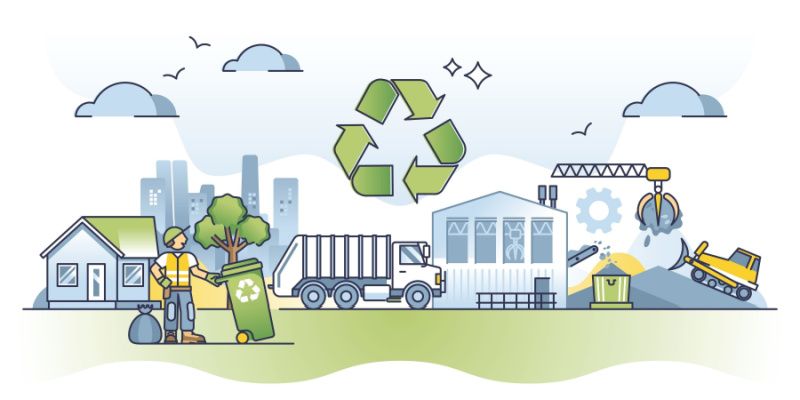 reshape landfill management