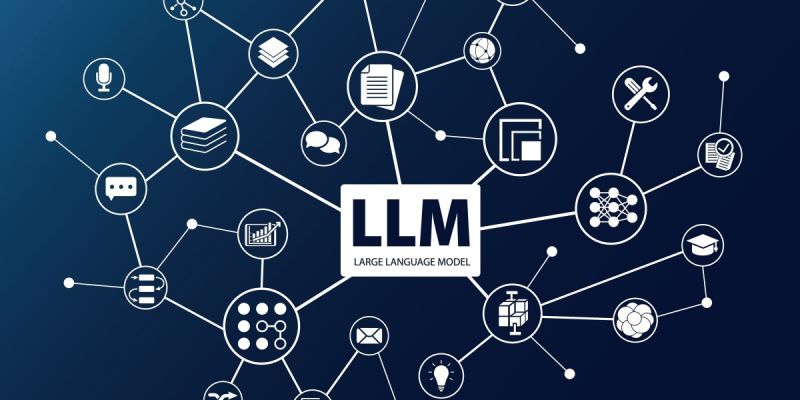 LLM in HR