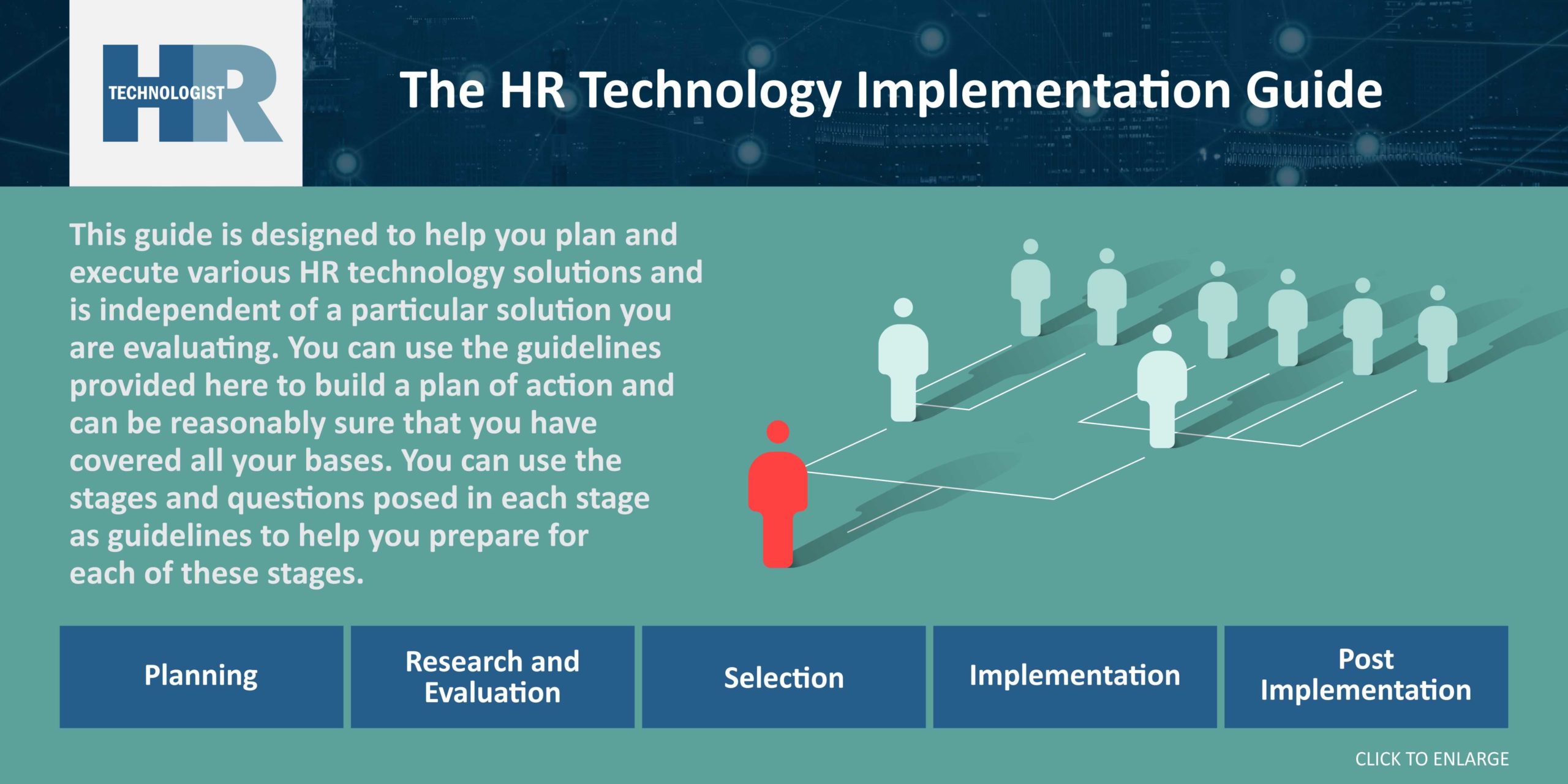 comp_hr_technology_implementation_guide_5b97f9d18c824-scaled image