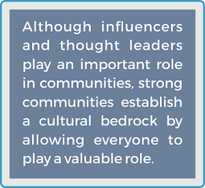 communitymarketingstraetgy2_59dcccfb89c09 image