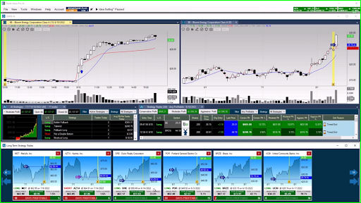 How to Automate Stock Trading With Ai Software: A Beginner's Guide