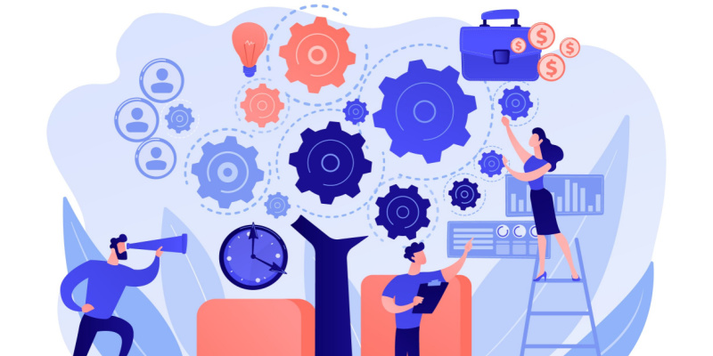 Employee Engagement With Integrated Workflows