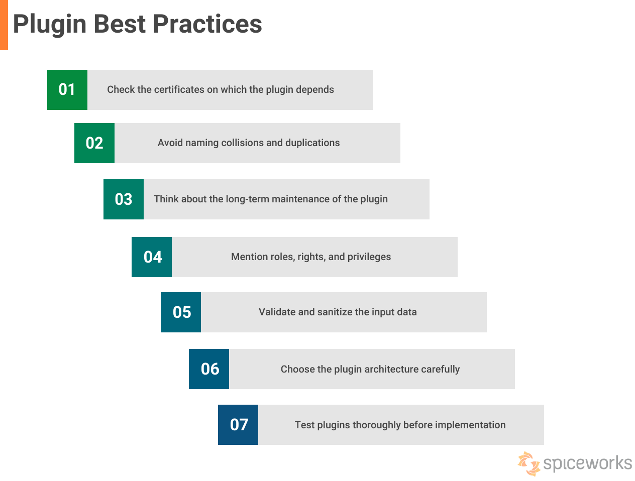What Are Plugins? Working, Importance, and Best Practices | Spiceworks ...