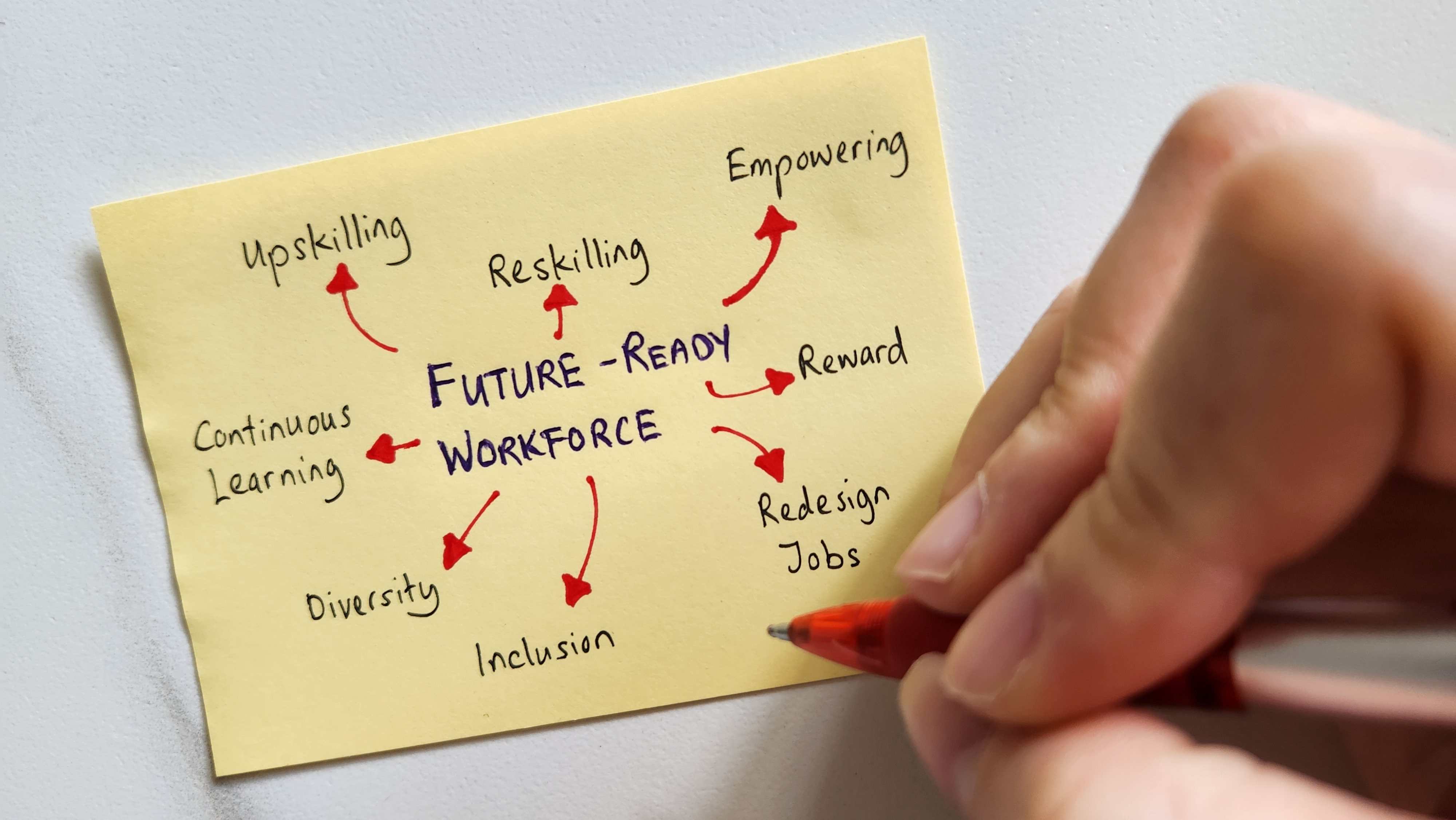 ML and automation certifications that can boost your career